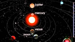 planets alignment 24 may 2012 [upl. by Ahsotal]