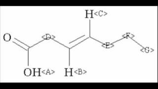 How to read H NMR  Part 2  Organic Chemistry [upl. by Sherard243]