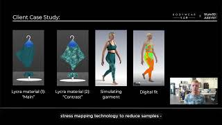 Style3D x Bodywear Lab Demo [upl. by Anasiul]