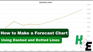 Seasonally Adjusted Forecasting Using Microsoft Excel [upl. by Aneryc]