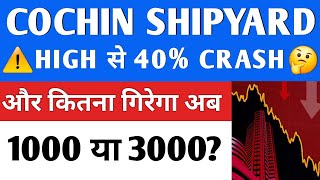 COCHIN SHIPYARD CRASH😭 COCHIN SHIPYARD SHARE  COCHIN SHIPYARD SHARE NEWS  GRSE SHARE TARGET [upl. by Nylrahs]