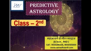 Second class of predictive astrology unique course  इसके बिना नहीं है फलित संभव [upl. by Ambert399]