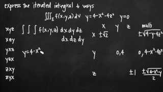 Expressing a triple iterated integral 6 ways KristaKingMath [upl. by Ahsinit]