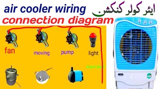 Air Cooler Wiring Connection Diagram Guide  StepbyStep TutorialquotAC DC cooler wiring [upl. by Terina]