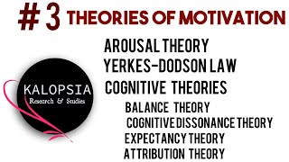 Theories of Motivation  General Psychology I KALOPSIA [upl. by Ralfston609]