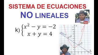 k Sistema de Ecuaciones NO lineales de 2x2 Hallar la intersección de una parábola y una recta [upl. by Yeltsew]