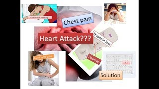 Troponin blood test  A Cardiac Marker of heart attack [upl. by Puttergill]