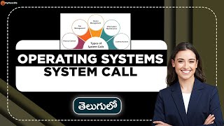 System Call in Os  Operating System in Telugu  Operating System tutorials in Telugu [upl. by Yelwah]