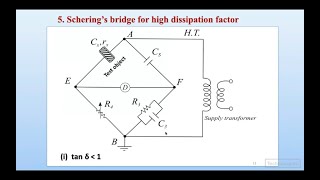 Scherings bridge for high dissipation factor and high charging current [upl. by Tillio]