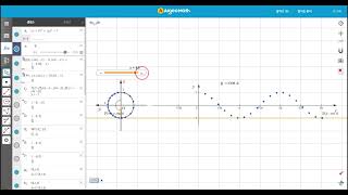 삼각함수 cos함수의 그래프 단위원 자취  Algeomath  알지오매스 [upl. by Shaine]