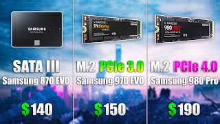 Which SSD is Better to Choose in 2021 Loading Games [upl. by Peirsen986]