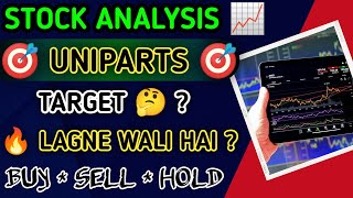 Finance  Uniparts India Ltd Share Latest News Today  UNIPARTS Stock Latest News Today [upl. by Parcel]