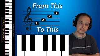 Reading Treble Clef and Bass Clef Notes and Find Them On Piano  Learn to Play Piano Lesson 4 [upl. by Yaj]