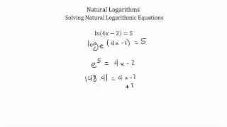 Natural Logarithms [upl. by Naesad441]