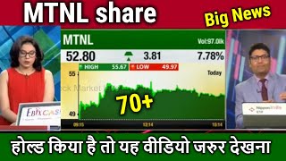 MTNL share latest newsmtnl share news todaymtnl share analysismtnl share target [upl. by Ahsael109]