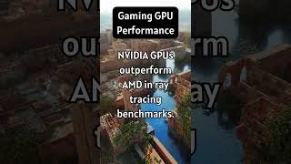 Gaming GPU Performance PC specs tips [upl. by Si]