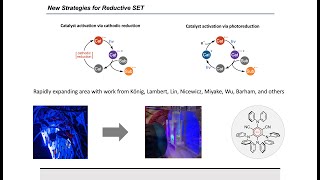 Synthesis Workshop Electronprimed Photoredox Catalysis with Alyah Chmiel Episode 69 [upl. by Ullyot]