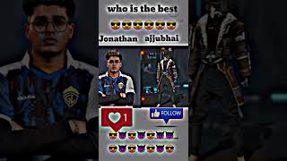 give your answer 🤬🤬 trending viral ytshorts shorts ajjubhai [upl. by Enirrok392]