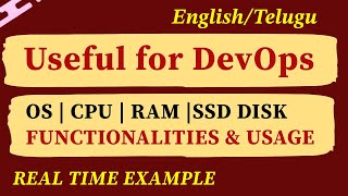 Understand OS CPU RAM SSD Business Application  Linux Server Explanation in Telugu By MrKK [upl. by Hnilym]