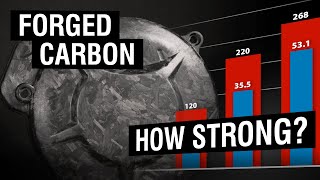 How Strong is Forged Carbon Fibre Forged Carbon vs Aluminium vs Markforged vs Onyx [upl. by Airbmat]