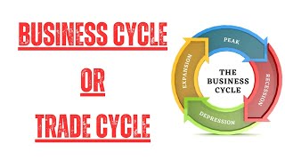 Trade Cycle or Economic Cycle in Economics  Meaning amp Definition  Explanation of Trade Cycle [upl. by Ashmead]