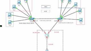 VLAN on Cisco switches with Cisco Packet Tracer 53 Part 1 of 3 [upl. by Laine244]