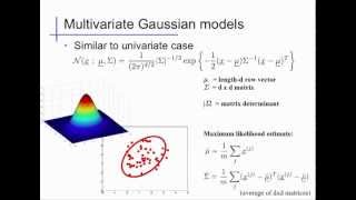 Multivariate Gaussian distributions [upl. by Fredia]