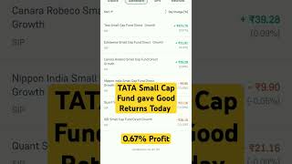 My Mutual Funds Portfolio  Tata Small Cap Fund  Invest Guru  Sip Investment [upl. by Finnigan]