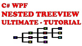 C WPF NESTED TREEVIEW ULTIMATE TUTORIAL [upl. by Jakob]