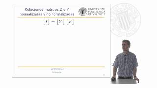 Microondas Relaciones entre las matrices Z Y y S   UPV [upl. by Phila]