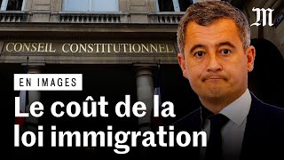 Loi « immigration »  les possibles conséquences de la « préférence nationale » [upl. by Banebrudge]