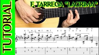 TUTORIAL  Lagrima  F Tarrega  Guitar Lesson  TAB  Enea Leone [upl. by Rammaj]