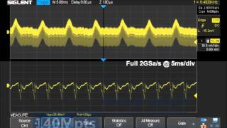 Introducing the SIGLENT SDS2000X Super Phosphor Oscilloscope [upl. by Trebled607]