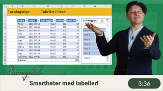 Smartheter med tabeller i Excel [upl. by Gildus]