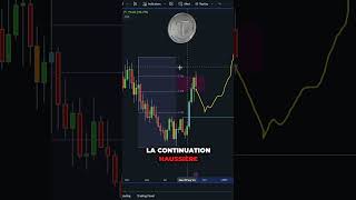 LA CRYPTO MONNAIE TAO LE MOMENT DE PRENDRE DES PROFITS  🤑 crypto cryptomonnaie altcoin tao [upl. by Edalb]