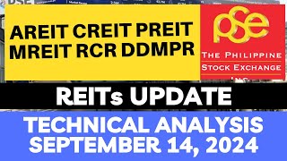 AREIT  CREIT  RCR  MREIT  PREIT  DDMPR  PSE TECHNICAL ANALYSIS [upl. by Neilson]