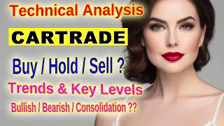 Cartrade Tech Stock Analysis Bullish Indicators amp Key Levels NSE Technical Review [upl. by Eemia709]