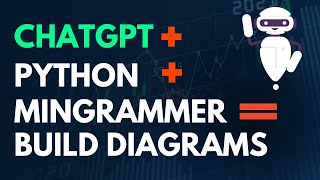 Mingrammer  Python  ChatGPT I to Build System Diagrams [upl. by Cia552]