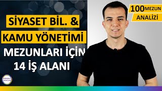 SİYASET BİLİMİ  Ünite 1 Konu Anlatımı 1 [upl. by Hugh]