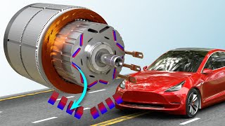 Tesla Model 3s motor  The Brilliant Engineering behind it [upl. by Macur736]