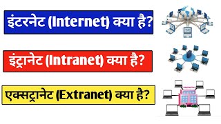 Internet Intranet Extranet क्या है [upl. by Janenna]