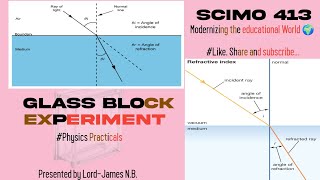 The Glass Block Experiment [upl. by Ecinahs]