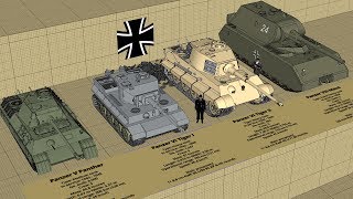 WW2 German Tank Type and Size Comparison 3D [upl. by Ko]