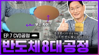 CVD 머리카락에 10000분의 1 굵기 CVD 공정이 뭐길래😲  인생맛칩  반도체8대공정 [upl. by Arimihc]