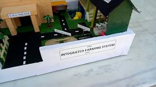 Integrated farming system model [upl. by Zetrom]