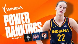 NEW WNBA Power Rankings Caitlin Clark leads league in turnovers Fever fall  CBS Sports [upl. by Aneehsar]