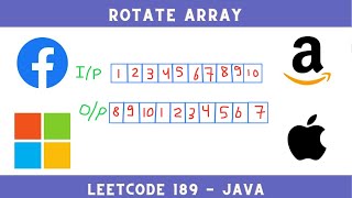 Leetcode Rotate Array solution 189  simple approach solution  leetcode codingchallenges [upl. by Abita]