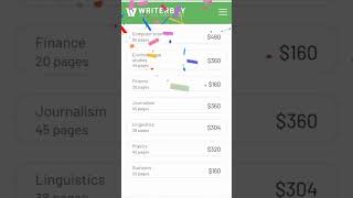 Writerbay Top 10 Jobs Available within 24hrs [upl. by Wartow]