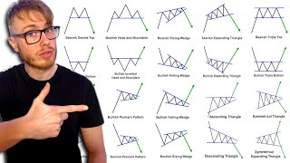 Ultimate Chart Patterns Trading Course EXPERT IN 1 HOUR [upl. by Duncan]