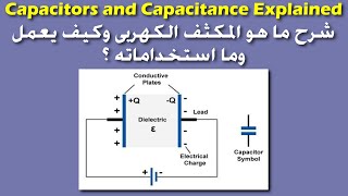 شرح ما هو المكثف الكهربي وكيف يعمل وما هى استخداماته  Capacitance and capacitors Explained [upl. by Hamaso289]